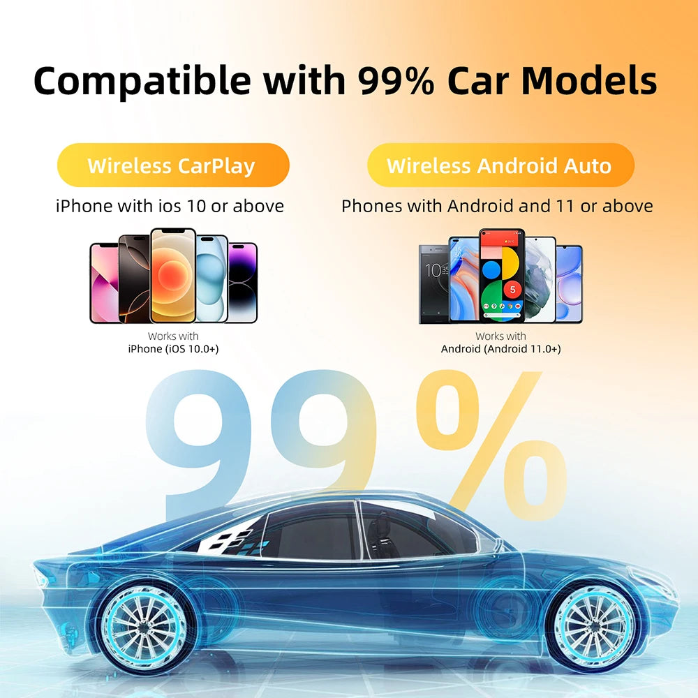 Adaptador 2 en 1 Wireless CarPlay y Android Auto - Convierte tu CarPlay de Cable a Inalámbrico